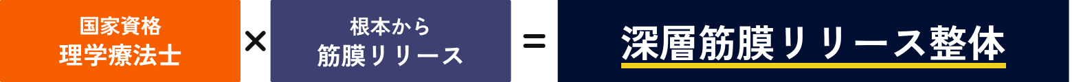 筋膜リリース整体